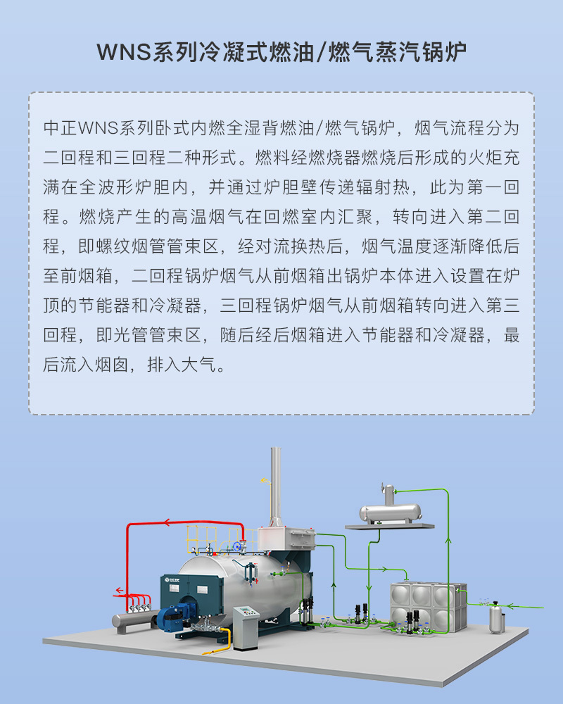 WNS系列燃油/燃气蒸汽锅炉